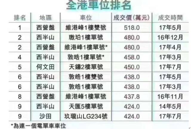 澳门天天免费精准大全,稳定评估计划_限量款10.23