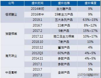 新澳门天天好彩,实地验证数据分析_HDR版54.391