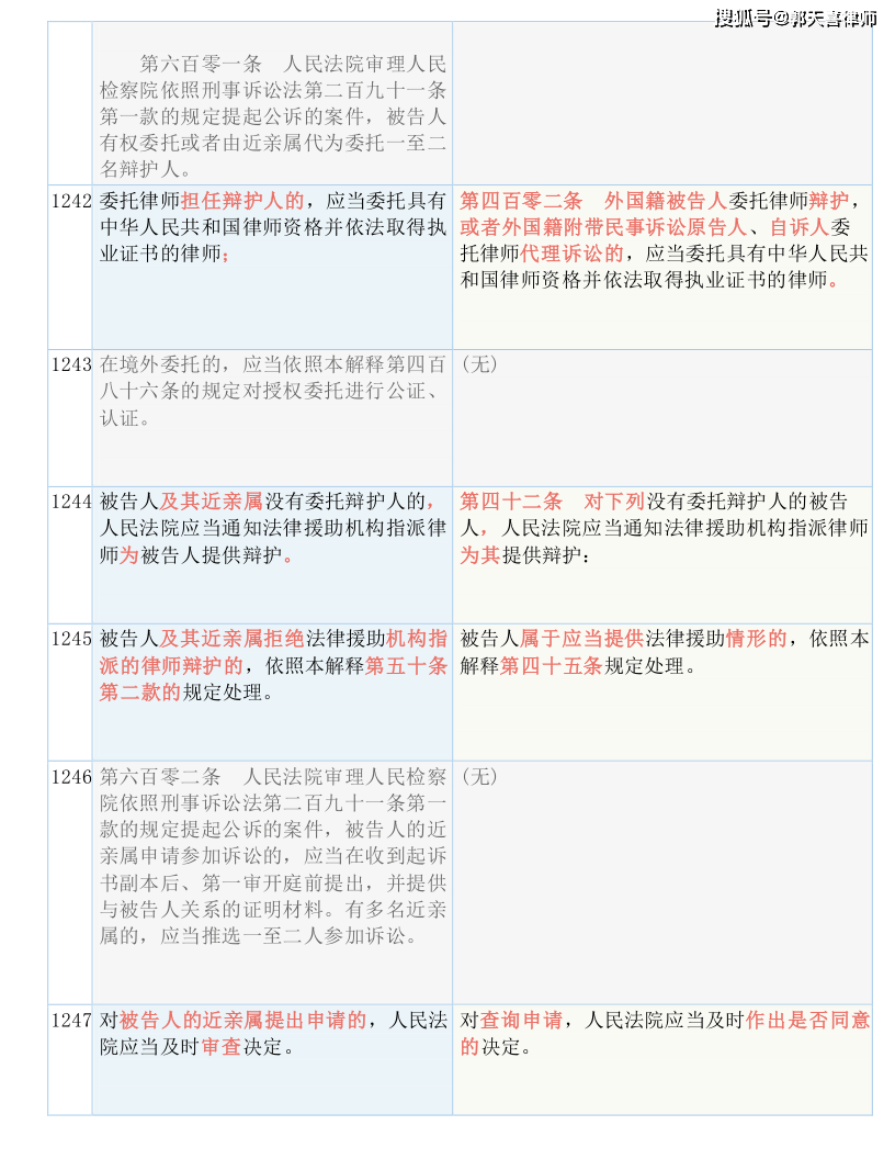 澳门一码一肖一恃一中354期,可靠解答解释落实_专属版36.958