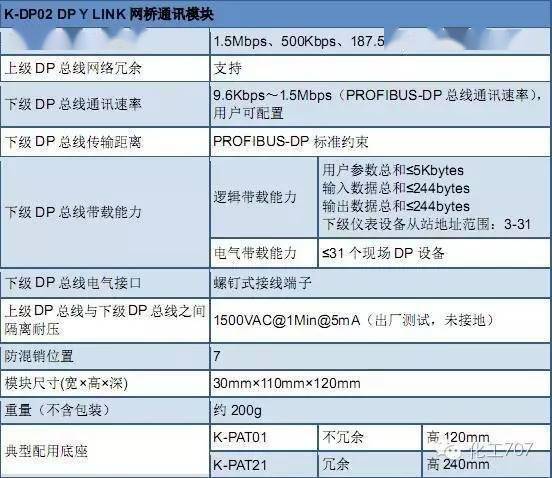 澳门正版资料大全免费歇后语,系统解析说明_Essential74.717