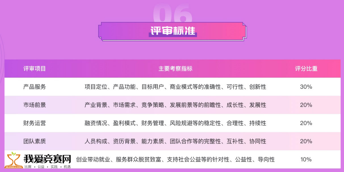 新澳天天开奖资料大全最新版,深层策略设计解析_黄金版51.856