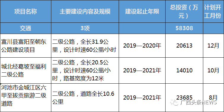 香港今晚开什么特马,标准化流程评估_投资版47.515