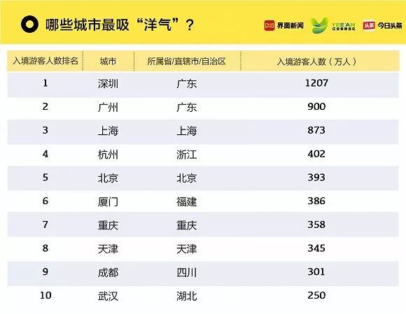 2024新澳门历史开奖记录49期香港赛马,数据分析决策_Ultra35.494