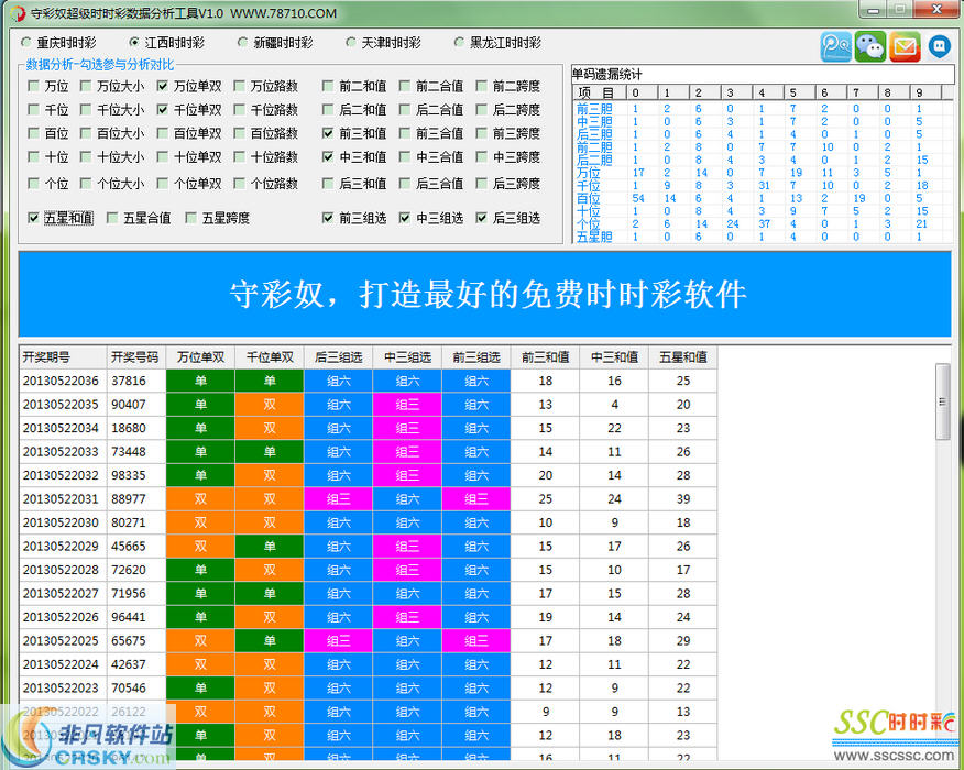 2024新奥天天彩免费资料,实地验证分析数据_Console46.576