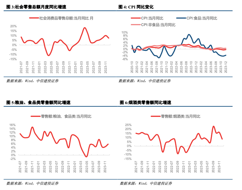 新澳门天天彩正版免费,数据分析驱动决策_D版74.896