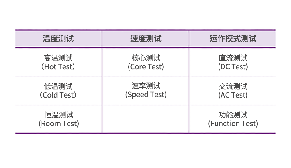 管家一肖100%正确,专家解答解释定义_Advance10.239