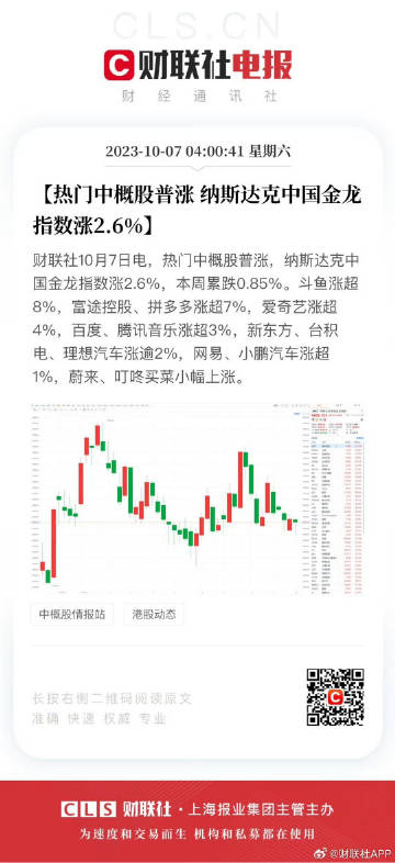 中国金龙指数涨幅超8%，市场繁荣新篇章开启