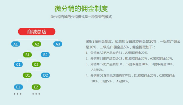 全面解读网站定制开发成本因素，费用究竟多少？