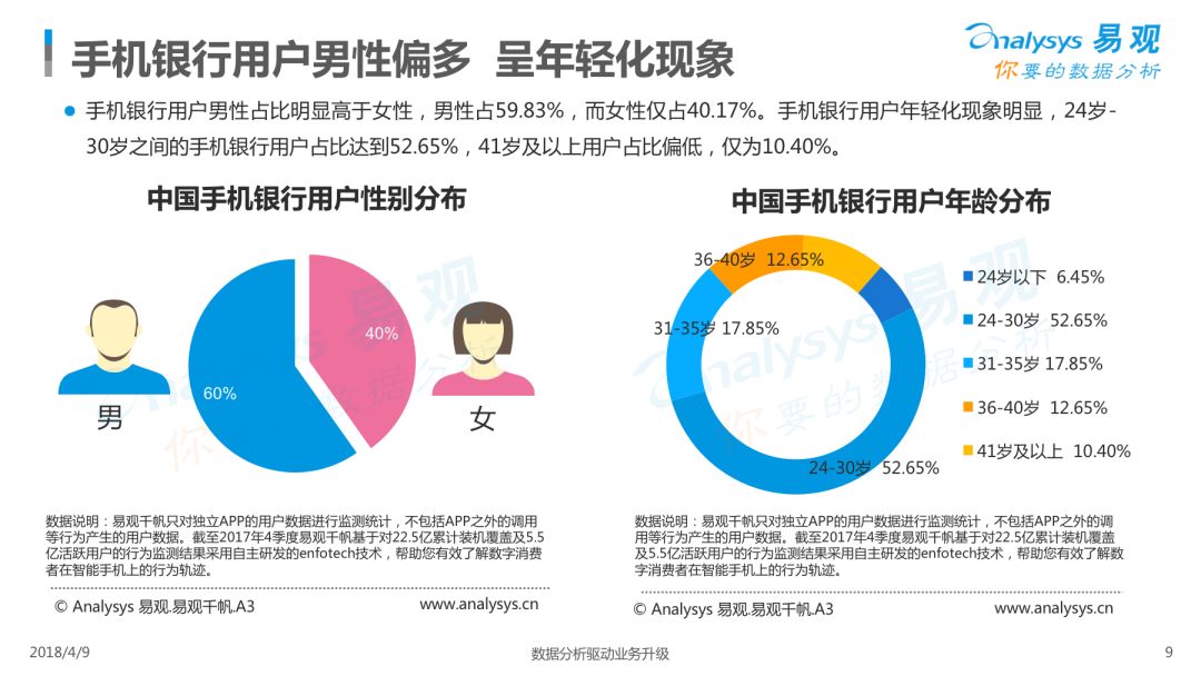 用户行为深度分析，洞悉内涵与内容，揭秘用户行为背后的秘密