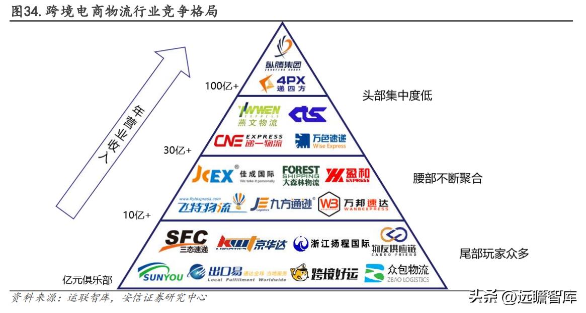 物流服务商官网查询入口，实时追踪，便捷体验