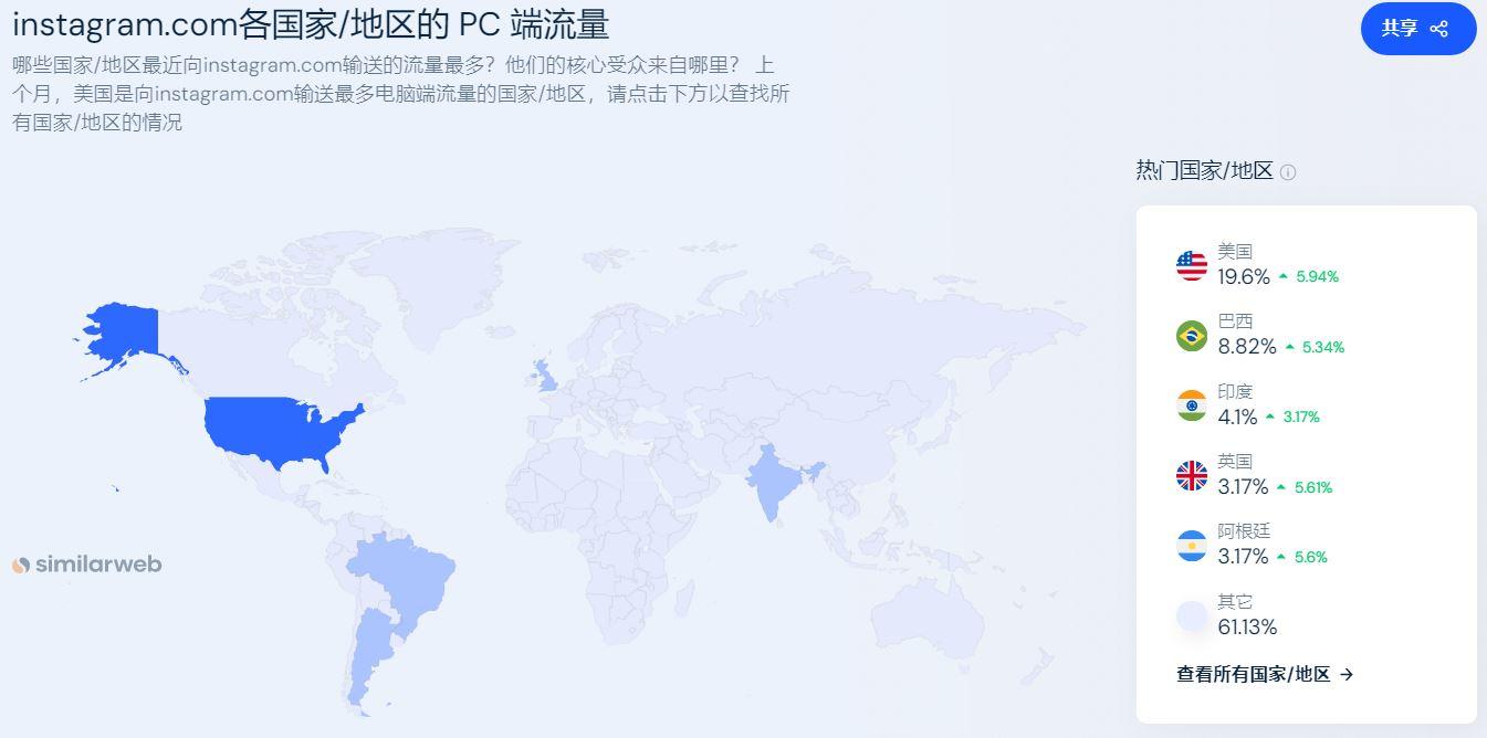 提升网站浏览量的策略与实践，实用指南与技巧