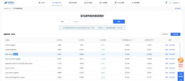 关键词排名提升策略与实践，查询优化指南