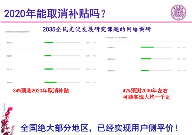 网站建设结题报告，项目总结与成果展示