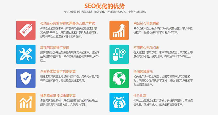 SEO网站优化平台，提升排名与流量的关键工具