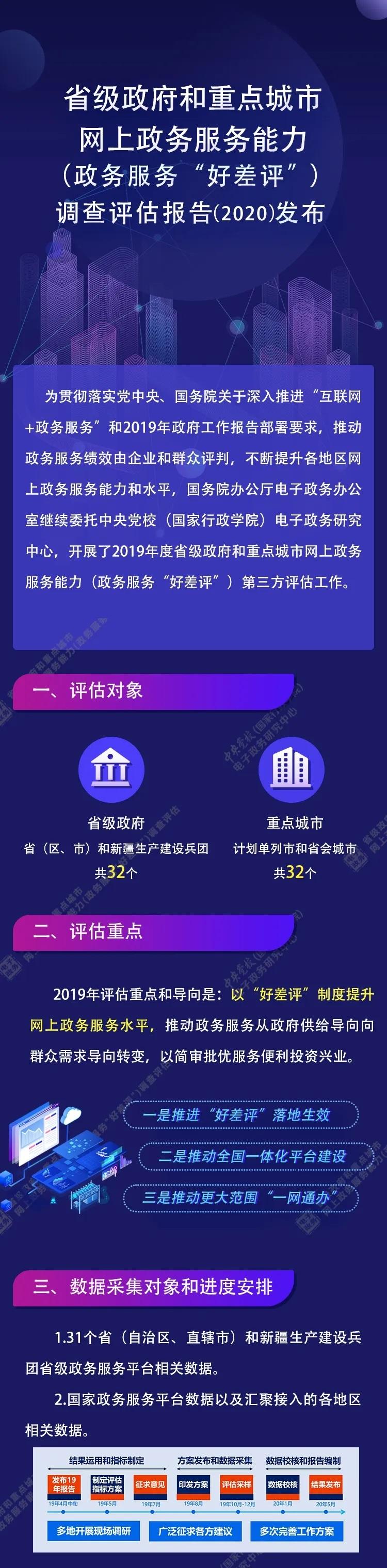 完善网站建设，打造卓越用户体验的关键之旅