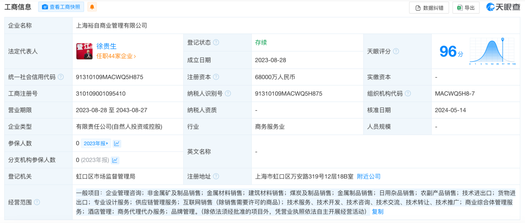 网站开发公司必备资质概览