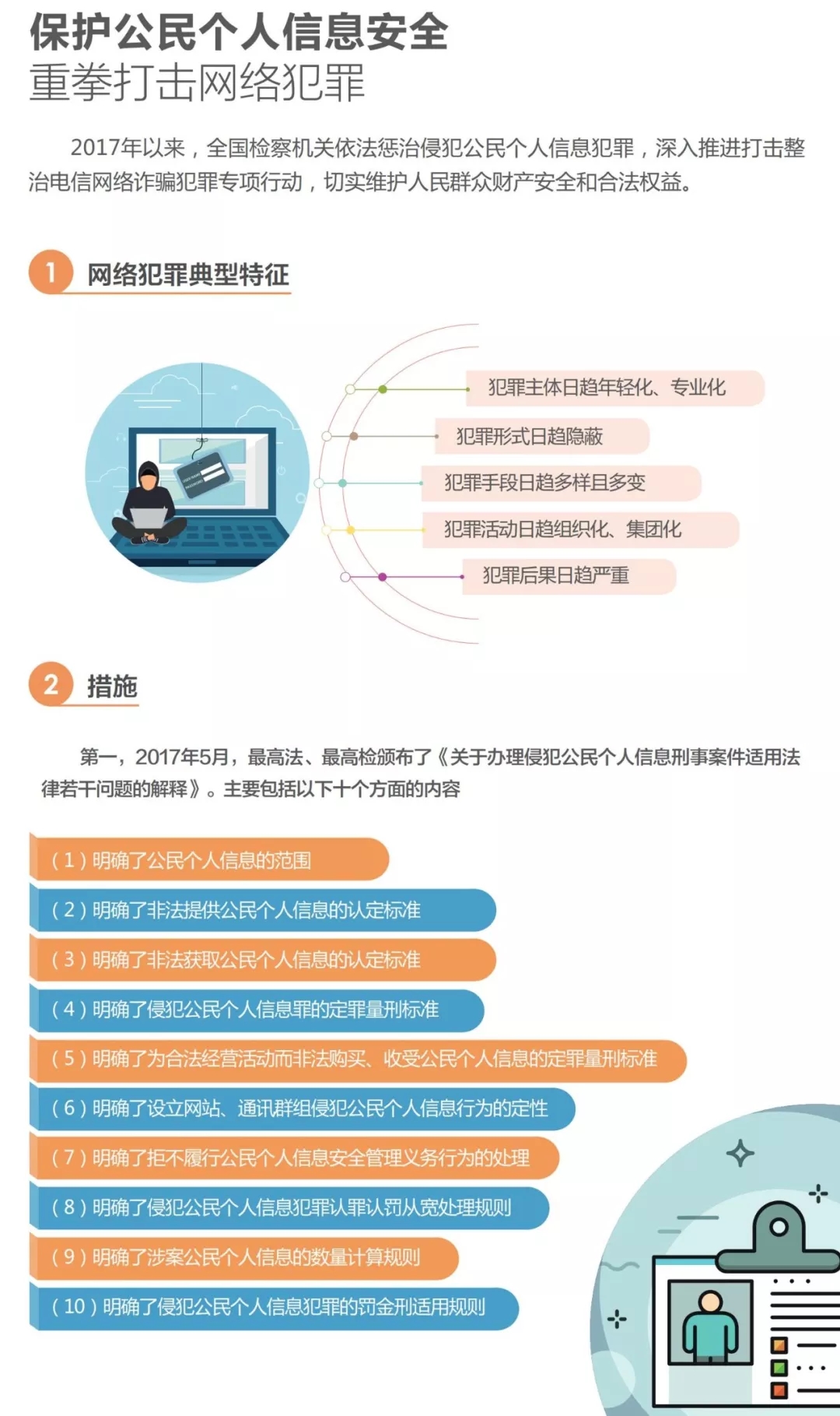 个人网络信息安全保障策略