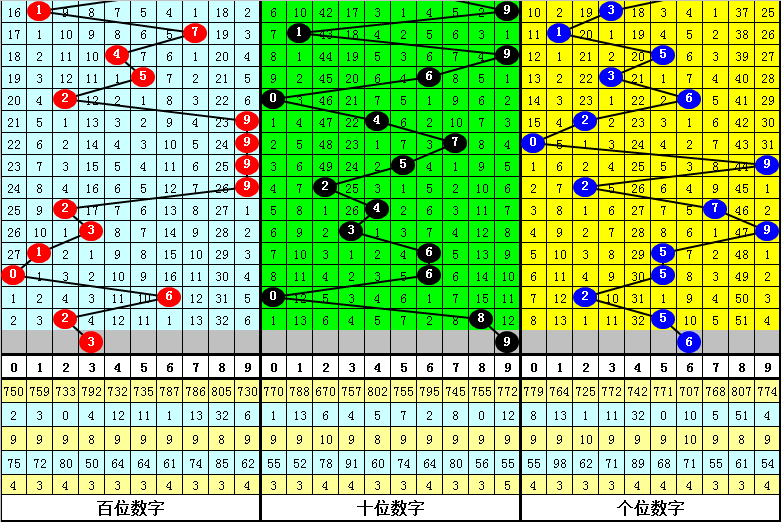 一肖中特期期准精选资料,传统解答解释落实_2DM18.302