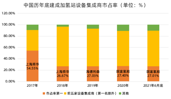 新澳资彩长期免费资金来源,实地分析考察数据_L版38.197