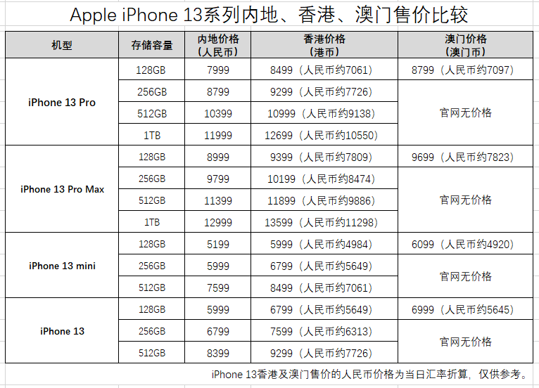 新澳门一码一肖一特一中水果爷爷,确保解释问题_顶级款53.624