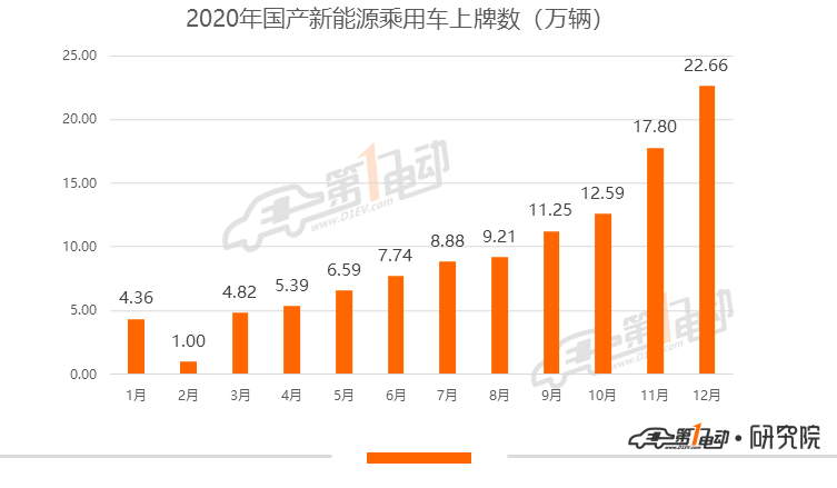 新澳天天开奖资料大全最新100期,迅速落实计划解答_V43.165