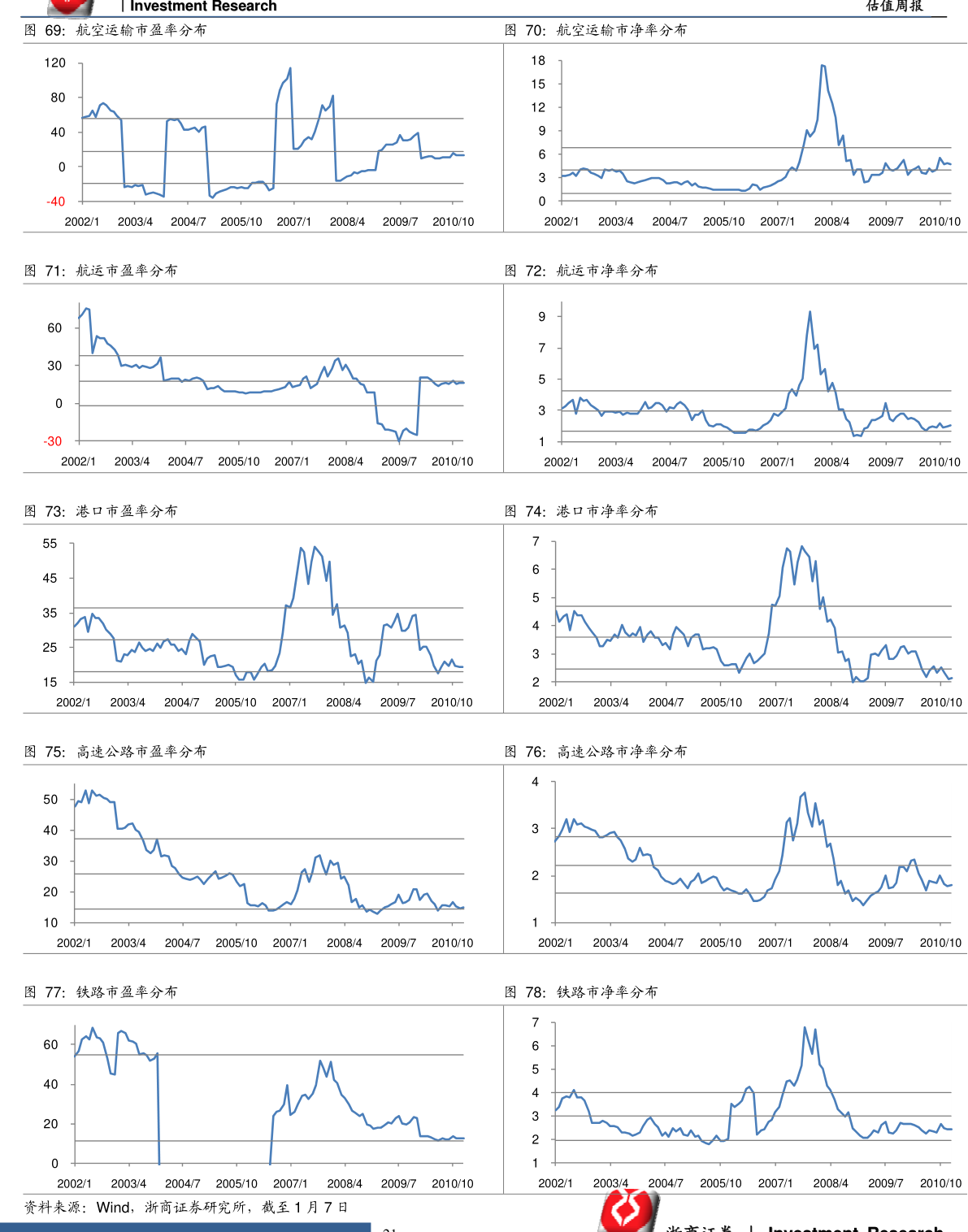 新澳门天天彩期期精准,资源整合策略实施_FT81.224