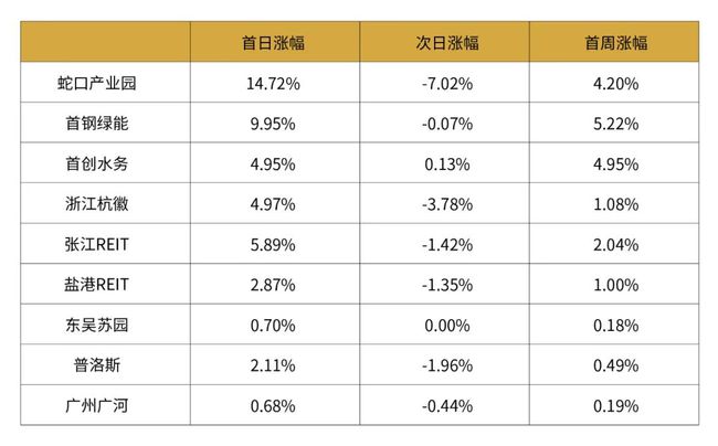 2024新奥天天免费资料,衡量解答解释落实_Lite17.726