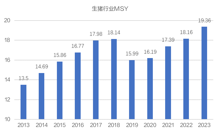 2024新澳最准最快资料,深层数据计划实施_入门版42.280