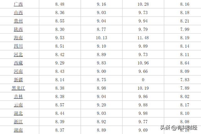 刘伯温免费资料期期准,经典解答解释定义_U15.290