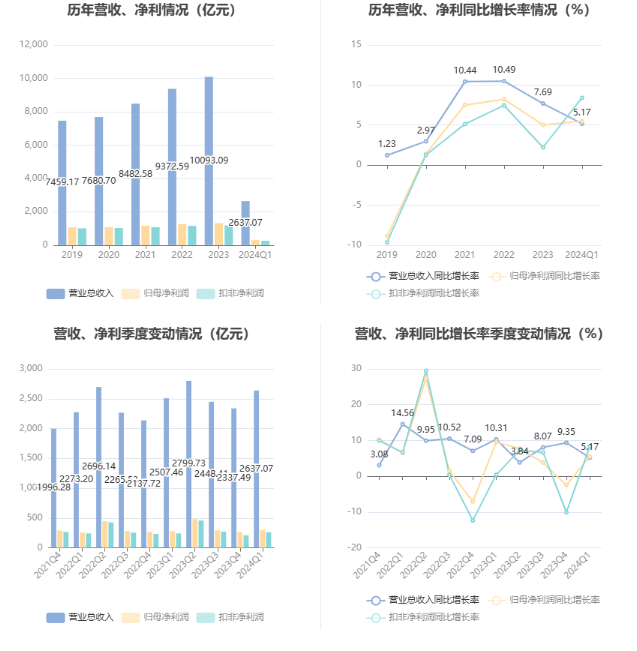 2024年香港资料免费大全,资源策略实施_免费版41.296