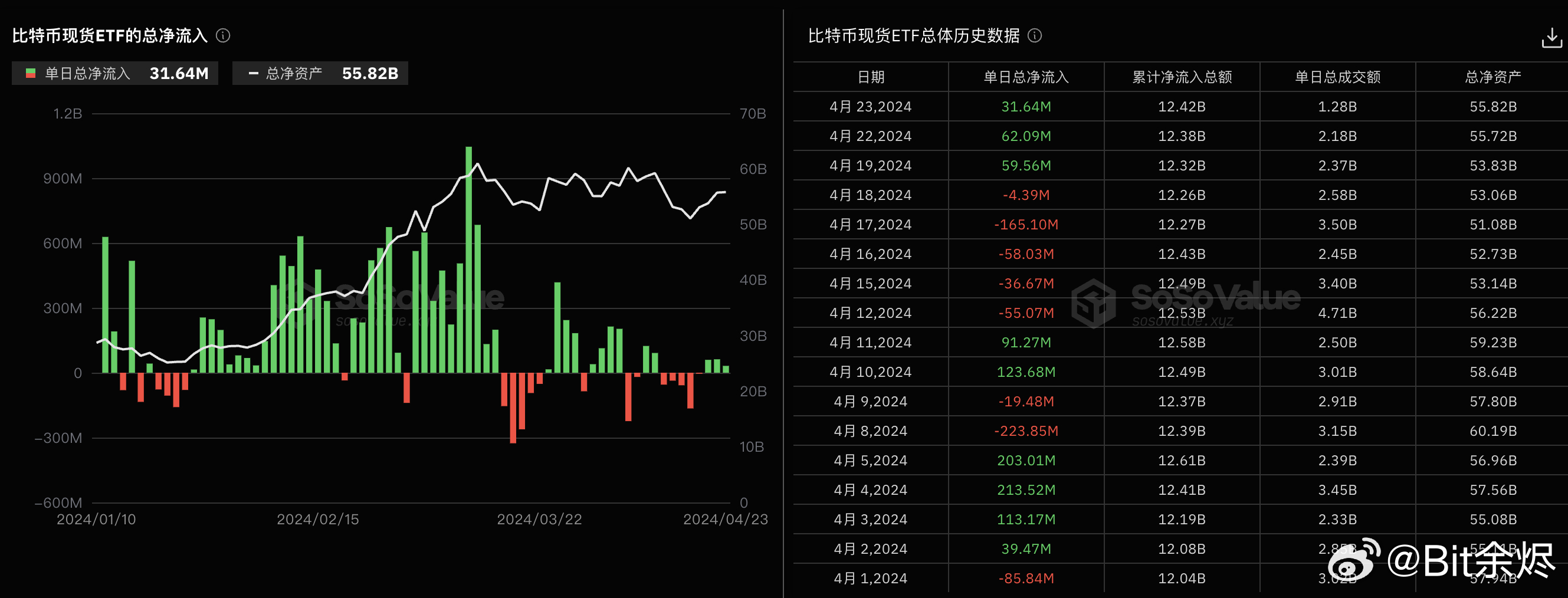 一肖一码100-准资料,迅速执行设计计划_R版28.476