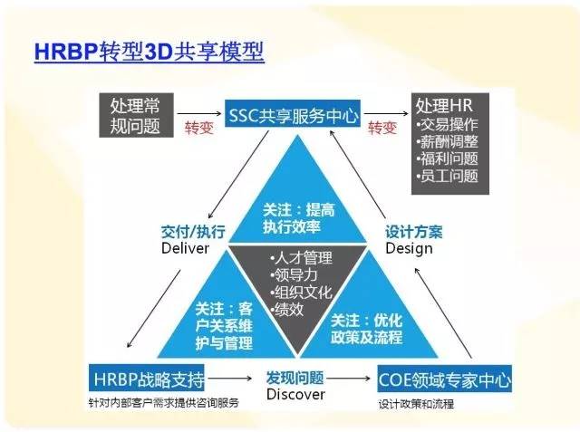 新澳全年免费资料大全,全面设计执行方案_AP65.657