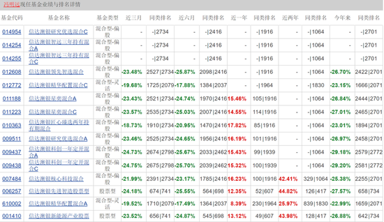 新澳天天开奖资料大全103期,全面理解执行计划_铂金版56.182