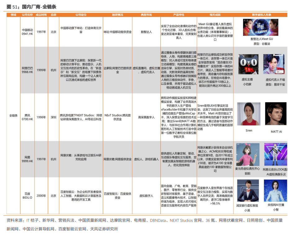 澳门王中王六码新澳门,专家分析解释定义_优选版47.975