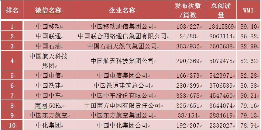 新奥彩天天开奖资料免费查询,全面执行计划_微型版31.643