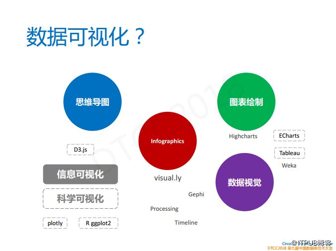 新奥天天正版资料大全,数据导向实施_PalmOS30.834