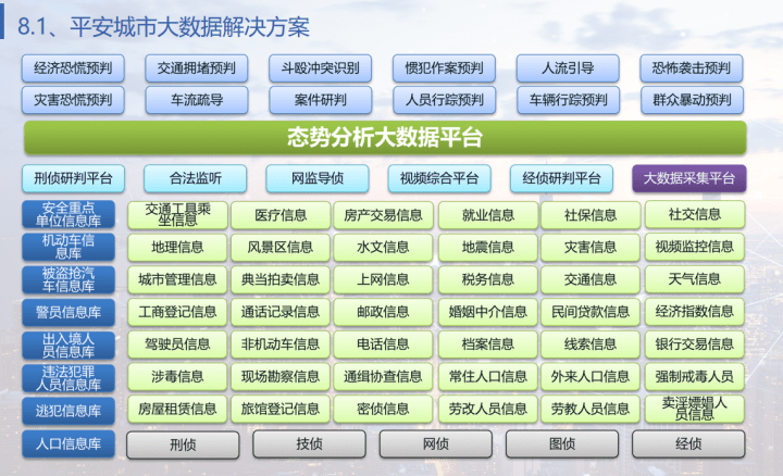 新澳天天开奖资料大全208,未来解答解释定义_nShop86.549