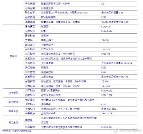 一肖一码中,专业数据解释定义_豪华款68.15