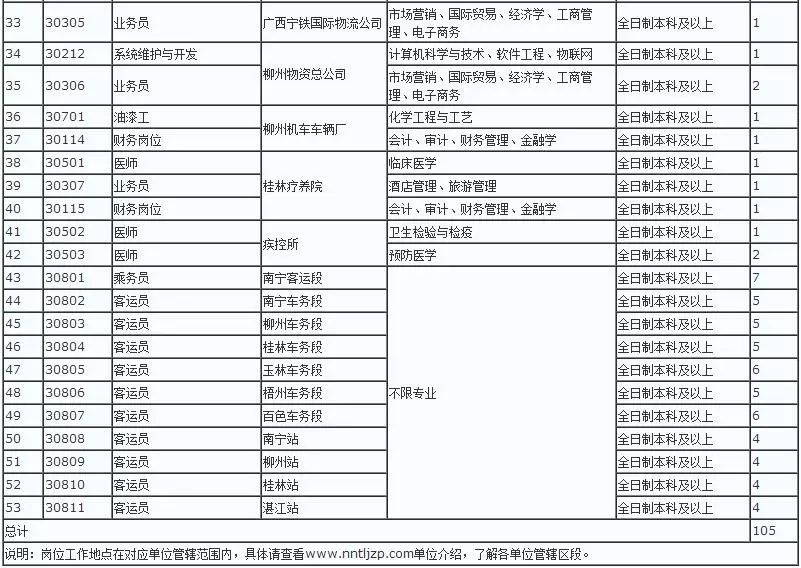 2024年正版资料免费大全挂牌,国产化作答解释定义_探索版29.822