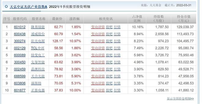 新澳天天彩免费资料大全查询,预测分析说明_专业款38.191