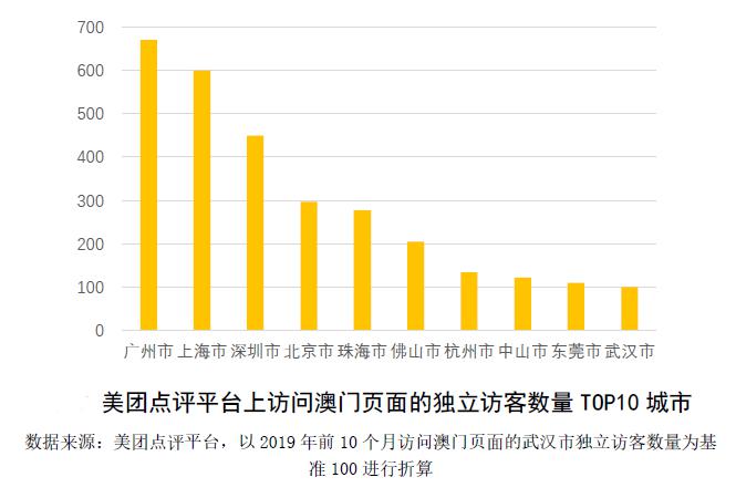 2024年新澳门天天彩开奖号码,高速方案规划_安卓款48.104