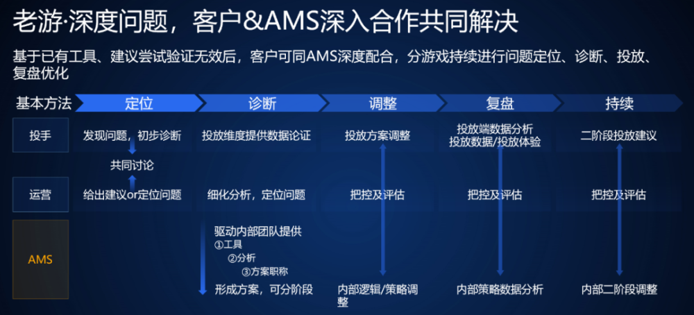 17图库图片全年免费资料,战略方案优化_专家版77.365