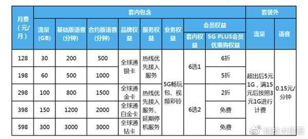 澳门一码一肖100准吗,适用设计解析_nShop83.869