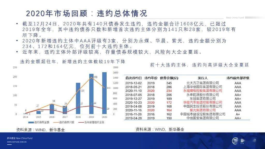 新奥门特免费资料大全管家婆,平衡实施策略_Gold22.899