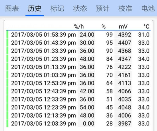 新澳门一肖中100%期期准精准软件,深层策略设计解析_潮流版18.412