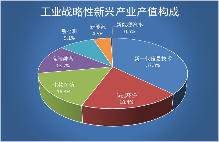 新澳最新最快资料18选9,统计数据解释定义_领航款73.988