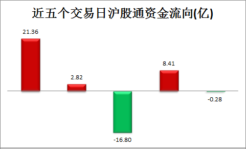 新澳天天精准资料大全,实地考察数据解析_Premium30.553