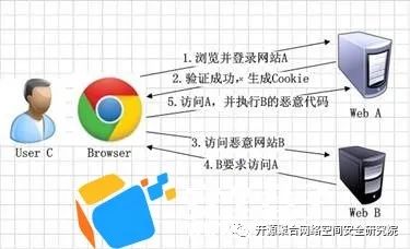 2024年12月11日 第38页