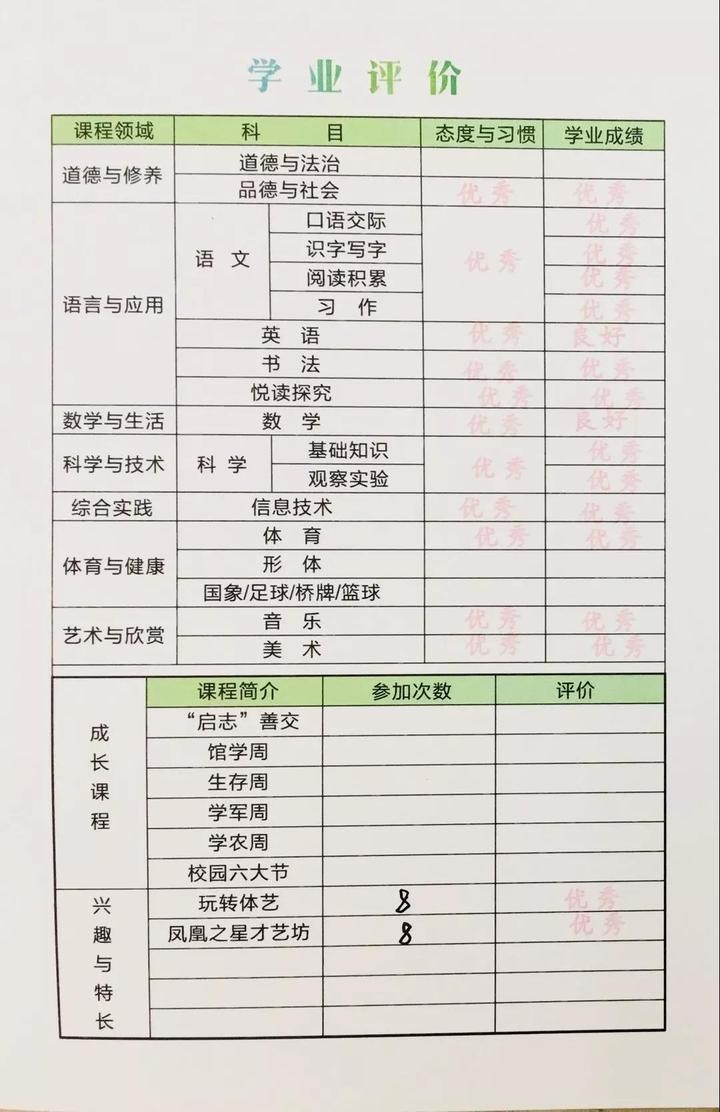 学院确认公示学生性别变更信息属实，尊重个体选择，维护公平透明环境