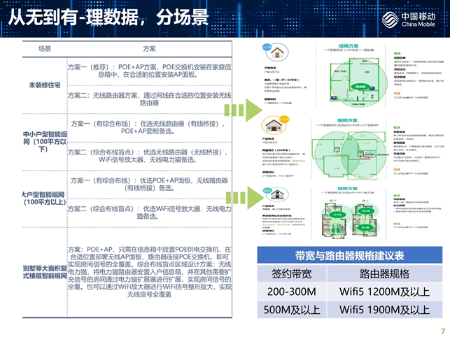 用户反馈信息收集策略概览